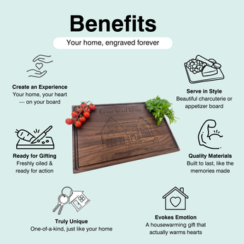 Personalized Cutting Board - Engraved Home Portrait