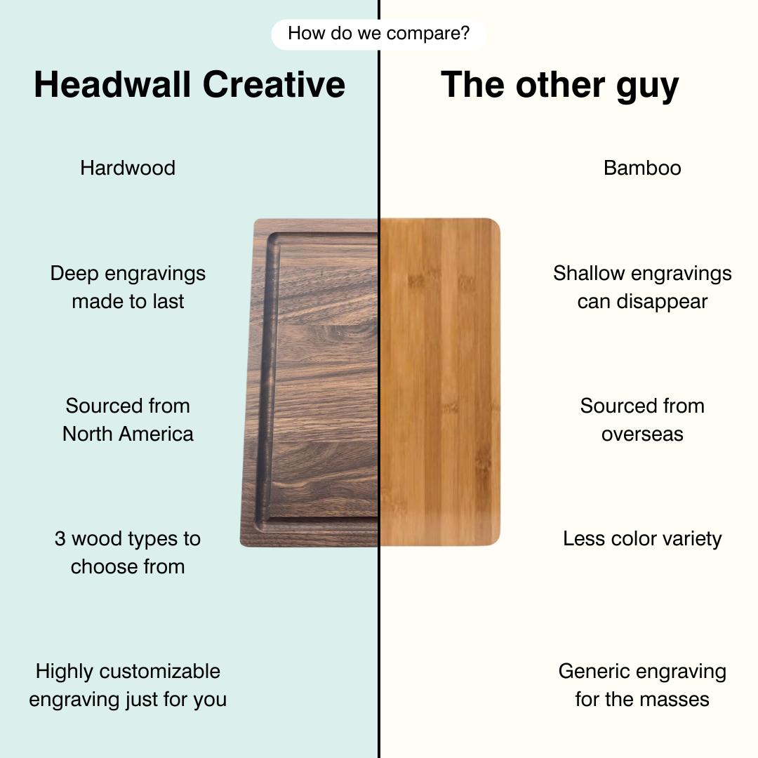 Personalized Recipe Cutting Board