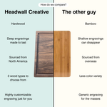 The Wreath - Personalized Cutting Board 6