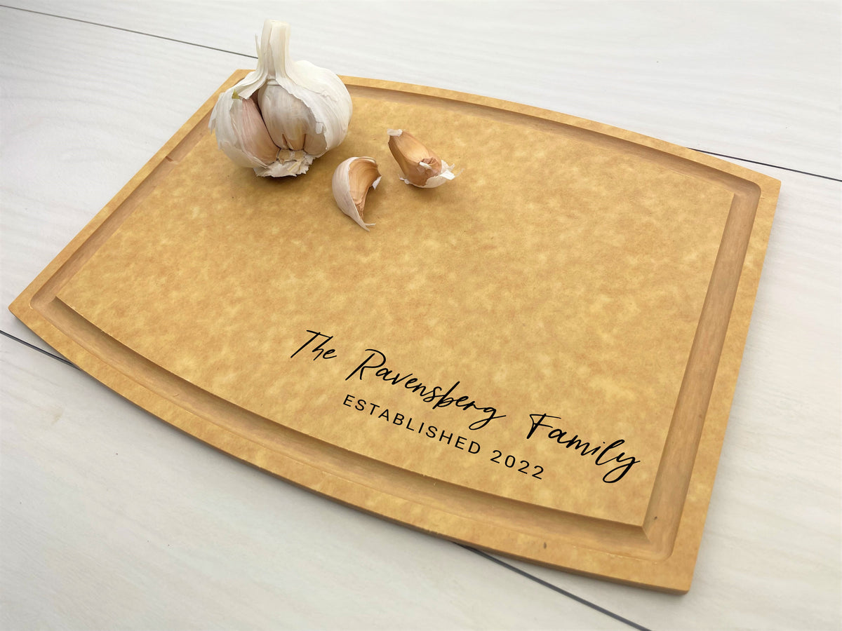 Family Name - Personalized Composite Board - 071